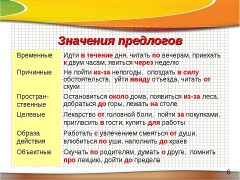 Урок русского языка в арбитраже