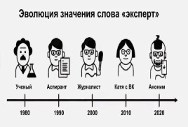 Стоимость экспертизы по судебным делам