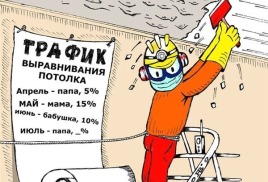 Разъяснение по текущему ремонту дома