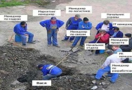 Снижение нагрузки на педагогов