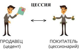 Уступка затрат на юриста