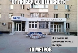 Двойная регистрация смерти